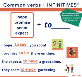 Common verbs plus infinitive