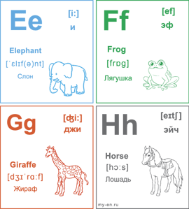 Карточки с буквами: e, f, g, h и картинками к этим буквам.