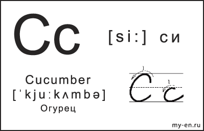 Карточка 14×9 см. Прописная, строчная и письменная буква - Cc