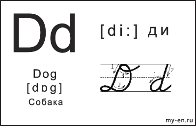 Карточка 14×9 см. Прописная, строчная и письменная буква - Dd