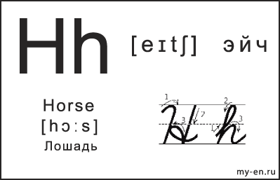 Карточка 14×9 см. Прописная, строчная и письменная буква - Hh