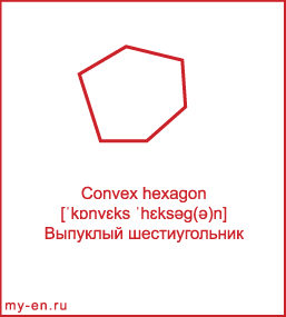 Карточка 9 на 10 см. Фигура «Выпуклый шестиугольник» с транскрипцией и переводом на русский.