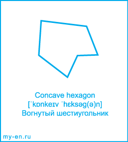 Карточка 9 на 10 см. Фигура «Вогнутый шестиугольник» с транскрипцией и переводом на русский.