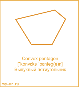 Карточка 9 на 10 см. Фигура «Выпуклый пятиугольник» с транскрипцией и переводом на русский.
