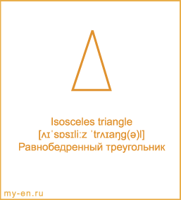 Карточка 9 на 10 см. Фигура «Равнобедренный треугольник» с транскрипцией и переводом на русский.