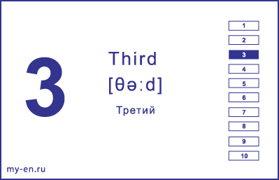 Карточка 14×9 см. Порядковые числительные. Third - Третий