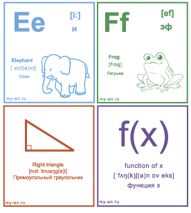 Карточки с буквами: e, f. Фигурой треугольника и символом функции