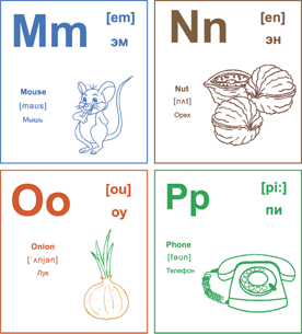 Карточки с буквами: Mm, Nn, Oo, Pp и картинками