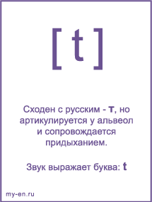 Знак транскрипции - t. Звук выражает буква: t