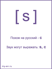 Знак транскрипции - s. Звук могут выражать буквы: s, c
