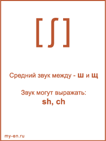 Знак транскрипции - ʃ. Звук могут выражать: sh, ch