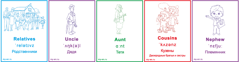 Карточки с названиями родственников на английском: Дядя, тетя, кузены, племянник