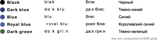 Название цветов с русской транскрипцией