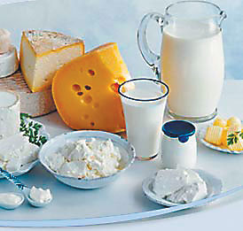 Молочные продукты на английском