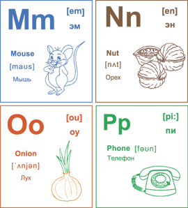 Карточки с буквами: m,n,o,p и картинками к этим буквам.