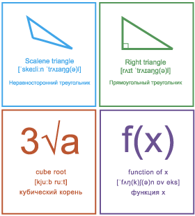 Карточки с фигурой треугольника, знаком кубического корня и функции