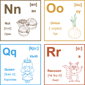 Карточки с буквами: Nn, Oo, Qq, Rr. И картинками к буквам: Орех, лук, королева, енот