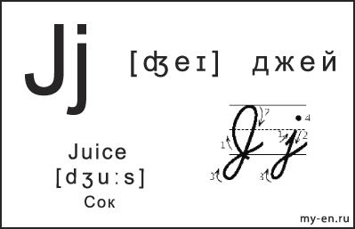 Карточка 14×9 см. Прописная, строчная и письменная буква - Jj