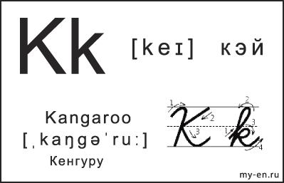 Карточка 14×9 см. Прописная, строчная и письменная буква - Kk