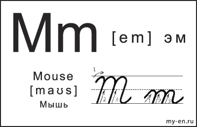 Карточка 14×9 см. Прописная, строчная и письменная буква - Mm
