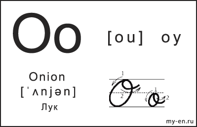 Карточка 14×9 см. Прописная, строчная и письменная буква - Oo