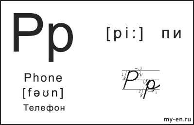 Карточка 14×9 см. Прописная, строчная и письменная буква - Pp