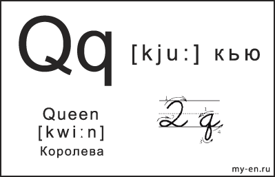 Карточка 14×9 см. Прописная, строчная и письменная буква - Qq