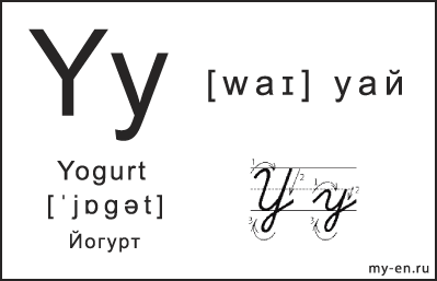 Карточка 14×9 см. Прописная, строчная и письменная буква - Yy