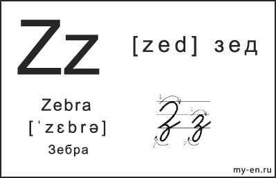 Карточка 14×9 см. Прописная, строчная и письменная буква - Zz