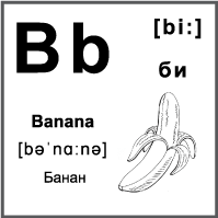 Черно-белая карточка 7×7 см., с картинкой. Буква - Bb. Банан.