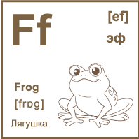 Карточка 7×7 см., с картинкой. Буква - Ff. Лягушка.