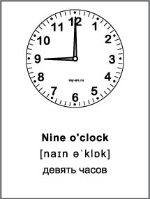Черно-белая карточка «Время на английском» Nine o'clock - девять часов. 
