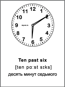 Черно-белая карточка «Время на английском» Ten past six - десять минут седьмого. 