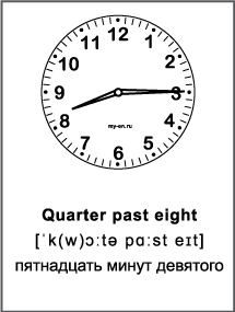 Черно-белая карточка «Время на английском» Quarter past eight - пятнадцать минут девятого. 