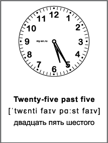 Черно-белая карточка «Время на английском» Twenty-five past five - двадцать пять шестого. 
