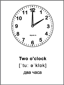 Черно-белая карточка «Время на английском» Two o'clock - два часа. 
