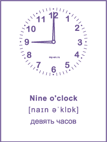 Карточка «Время на английском» Nine o'clock - девять часов. 
