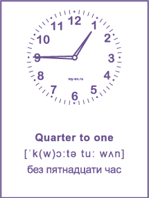 Карточка «Время на английском» Quarter to one - без пятнадцати час. 