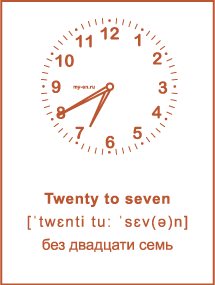 Карточка «Время на английском» Twenty to seven - без двадцати семь. 