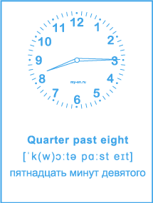 Карточка «Время на английском» Quarter past eight - пятнадцать минут девятого. 