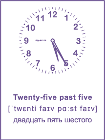 Карточка «Время на английском» Twenty-five past five - двадцать пять шестого. 