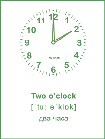 Карточка «Время на английском» Two o'clock - два часа. 