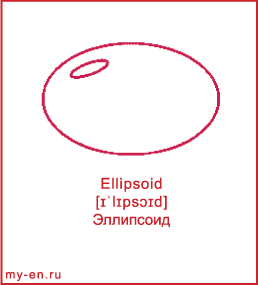 Карточка 9 на 10 см. Фигура «Эллипсоид» с транскрипцией и переводом на русский.