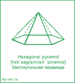 Карточка 9 на 10 см. Фигура «Шестиугольная пирамида» с транскрипцией и переводом на русский.