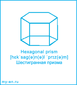 Карточка 9 на 10 см. Фигура «Шестигранная призма» с транскрипцией и переводом на русский.