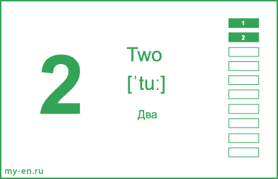 Карточка 14×9 см. Количественные числительные. Two - Два