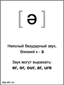 Черно-белый знак транскрипции - ə. Звук могут выражать: er, or, our, ar, ure 