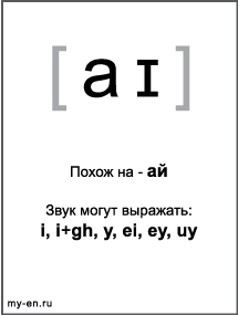 Черно-белый знак транскрипции - aɪ. Звук могут выражать: i, i+gh, y, ei, ey, uy