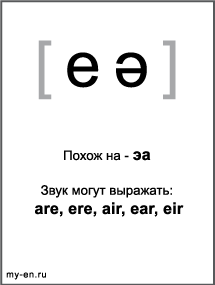 Черно-белый знак транскрипции - eə. Звук могут выражать: are, ere, air, ear, eir