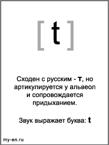 Черно-белый знак транскрипции - t. Звук выражает буква: t